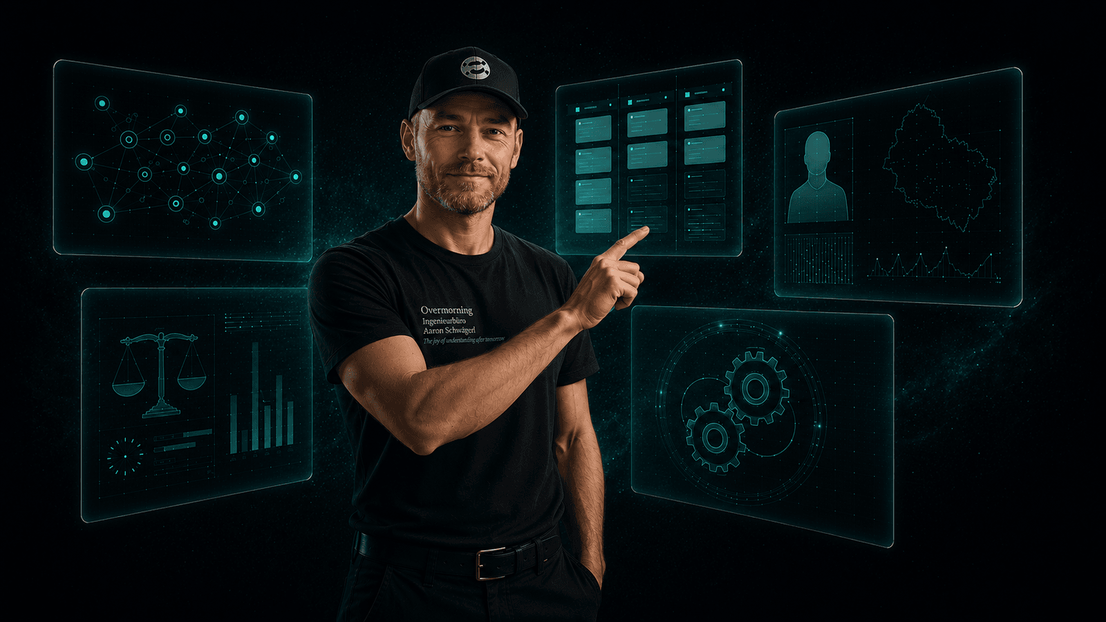 Aaron Schwägerl mit Kappe und Overmorning-Brand-T-Shirt deutet lächelnd auf eines von fünf schwebenden Daten-Schirmen · Netzgraph · Workflow-Spalten · Person-Profil-Card · Zahnrad-Konfiguration · Waage und Diagramm · sinnbildhafter Werkzeug-Wand-Auswahl-Moment